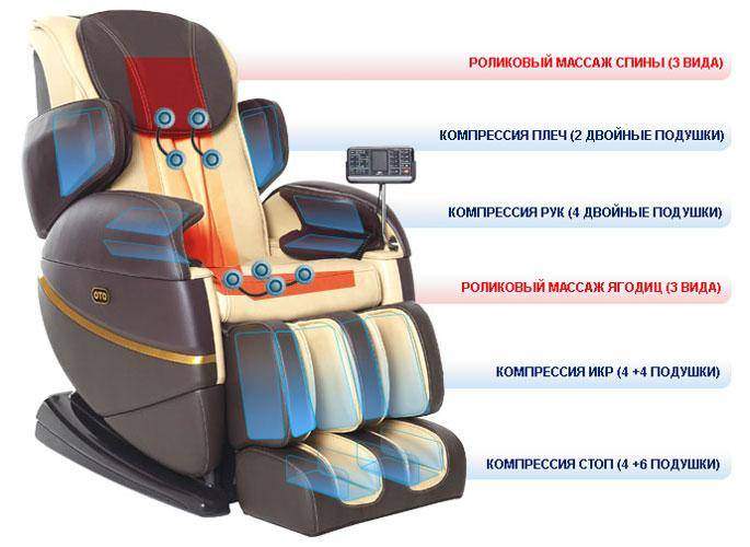 air-massage.jpg air-massage.jpg