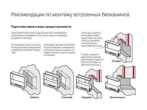 Встроенный биокамин Lux Fire Фронтальный 700 М Lux fire